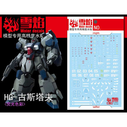 HG-20 | 1/144 GUSTAV KARL FLUORESCENT WATERSLIDE DECAL