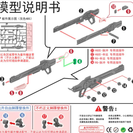 1/144 TYPE-35 PROTOTYPE ADVANCED RAILGUN (GUNDAM SEED FREEDOM)