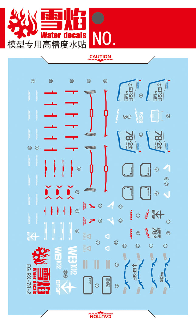 EG-06 | 1/144 RX-78-2 GUNDAM FLUORESCENT WATERSLIDE DECAL