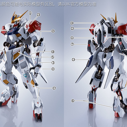 HG-59 | 1/144 GUNDAM BARBATOS/BARBATOS LUPUS FLUORESCENT WATERSLIDE DECAL