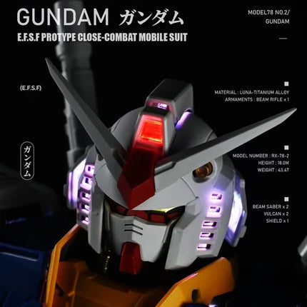 PREORDER-FEB 2025🔥LED UNIT + DISPLAY BASE FOR PG UNLEASHED RX-78-2 GUNDAM (PREMIUM EDITION) - (READ DESCRIPTION)